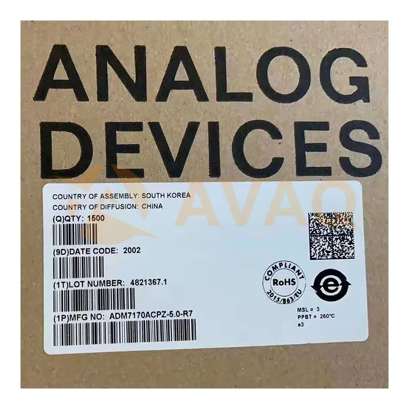 Analog Devices Inventory