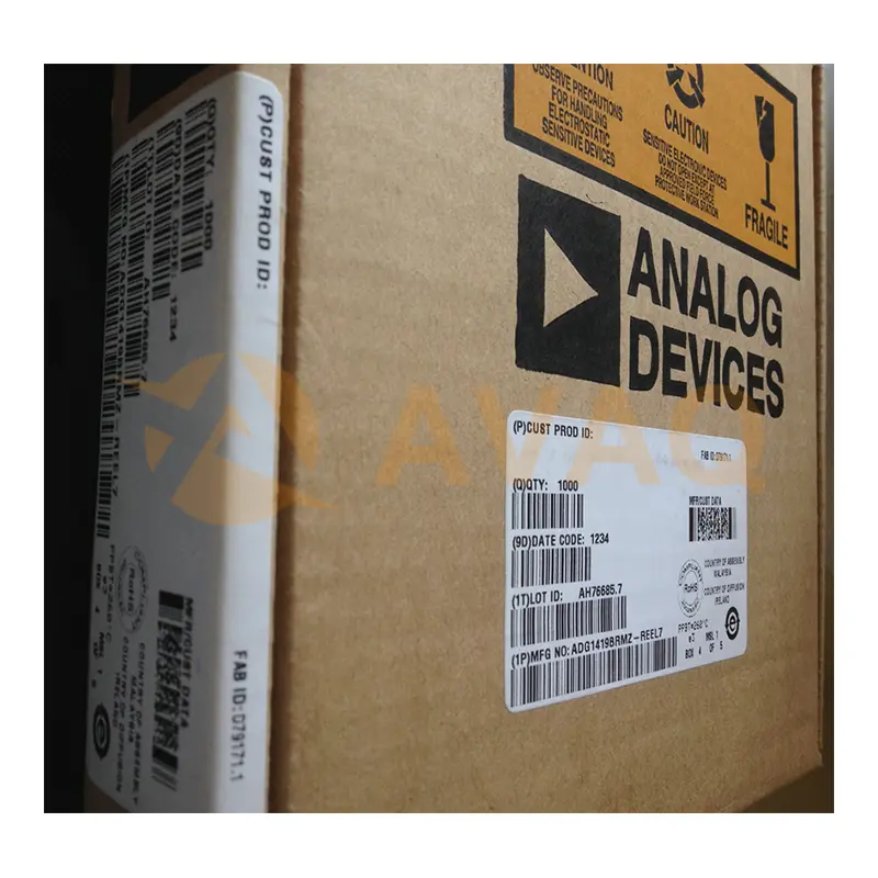Analog Devices, Inc Inventory