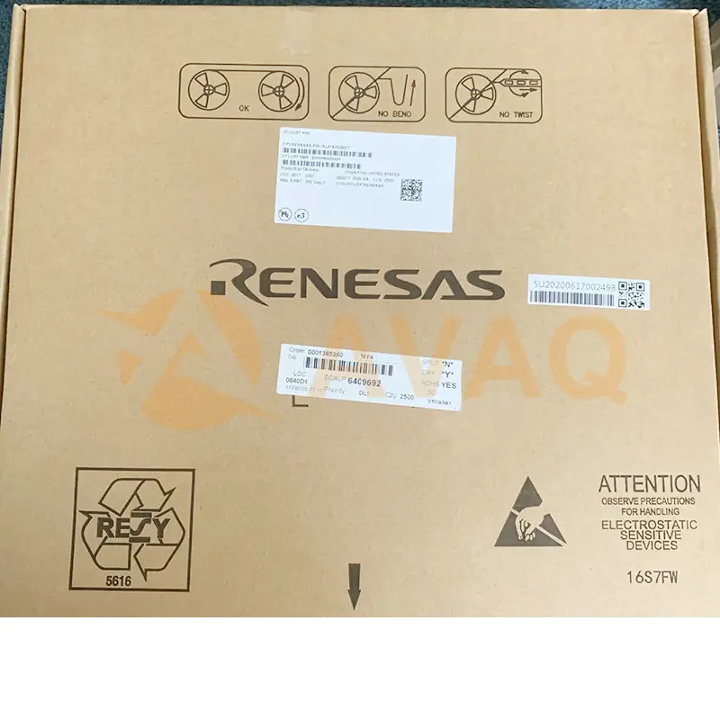 Renesas Inventory
