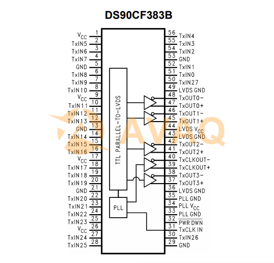 DS90CF383BMT/NOPB  pin out