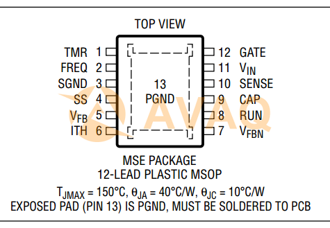 LTC7860IMSE#PBF  pin out